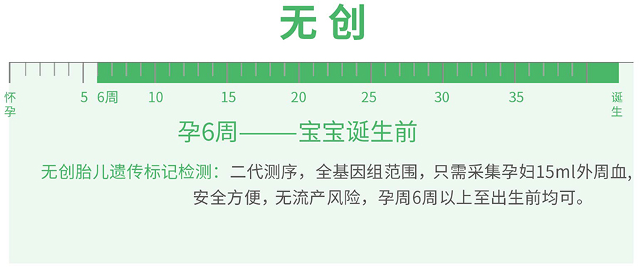 绍兴胎儿需要如何做DNA鉴定,绍兴胎儿亲子鉴定办理方法