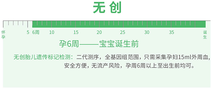 绍兴无创孕期亲子鉴定